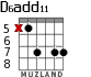 D6add11 for guitar