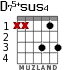 D75+sus4 for guitar