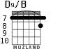 D9/B for guitar