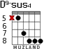 D9-sus4 for guitar