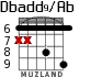 Dbadd9/Ab for guitar