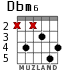Dbm6 for guitar