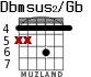 Dbmsus2/Gb for guitar