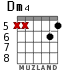 Dm4 for guitar