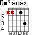 Dm5-sus2 for guitar