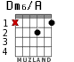 Dm6/A for guitar