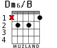 Dm6/B for guitar