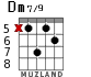 Dm7/9 for guitar