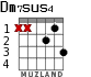 Dm7sus4 for guitar