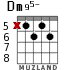 Dm95- for guitar