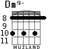 Dm9- for guitar