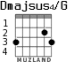 Dmajsus4/G for guitar