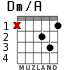Dm/A for guitar