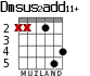 Dmsus2add11+ for guitar