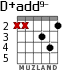 D+add9- for guitar