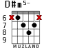 D#m5- for guitar