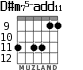 D#m75-add11 for guitar