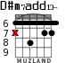 D#m7add13- for guitar