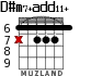 D#m7+add11+ for guitar