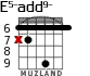 E5-add9- for guitar