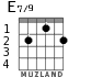 E7/9 for guitar