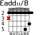Eadd11/B for guitar