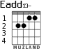 Eadd13- for guitar