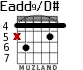 Eadd9/D# for guitar