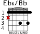 Eb6/Bb for guitar