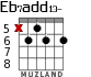 Eb7add13- for guitar