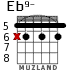 Eb9- for guitar