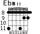 Ebm11 for guitar