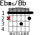 Ebm6/Bb for guitar
