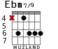Ebm7/9 for guitar