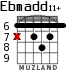 Ebmadd11+ for guitar