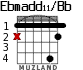 Ebmadd11/Bb for guitar