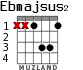 Ebmajsus2 for guitar