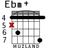 Ebm+ for guitar