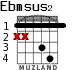 Ebmsus2 for guitar