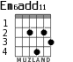 Em6add11 for guitar
