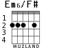 Em6/F# for guitar