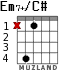 Em7+/C# for guitar