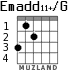 Emadd11+/G for guitar