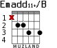 Emadd11+/B for guitar