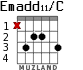 Emadd11/C for guitar