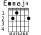 Emmaj9 for guitar