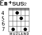 Em+sus2 for guitar