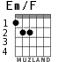 Em/F for guitar