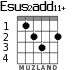 Esus2add11+ for guitar
