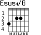 Esus4/G for guitar